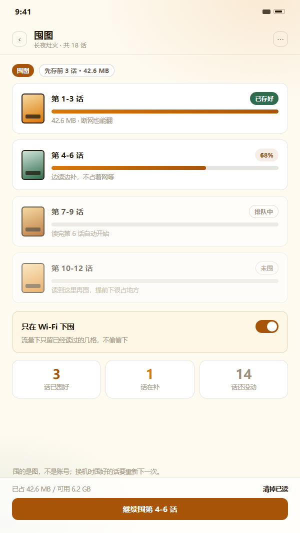 包子漫画囤图页示意：三话缓存进度、Wi-Fi 开关与囤图统计
